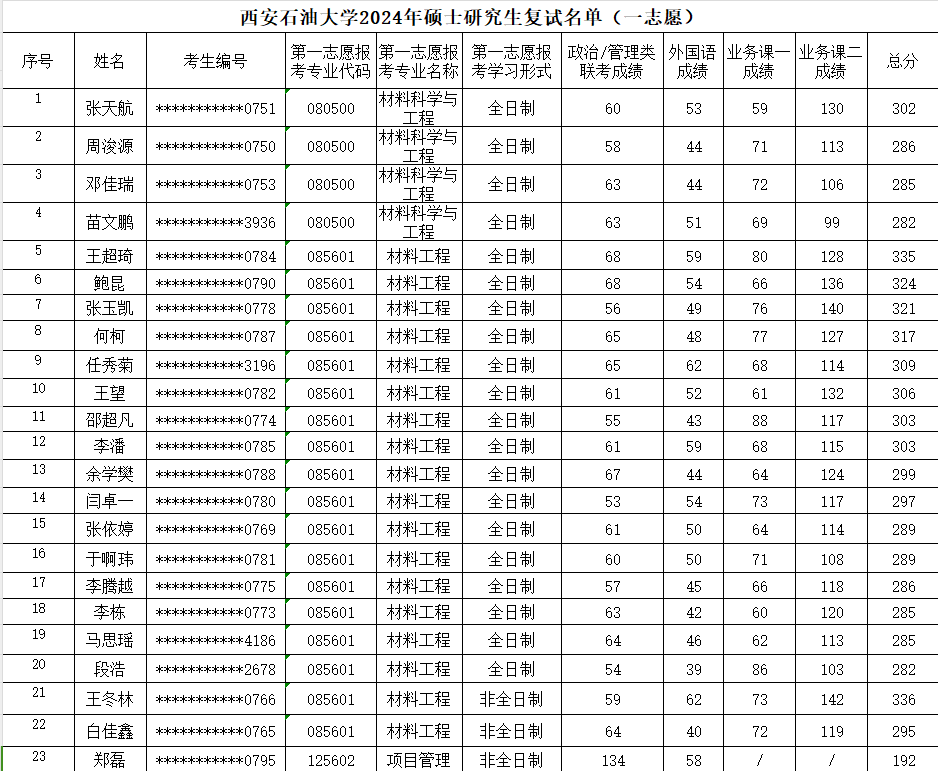 说明: IMG_256 说明: IMG_256